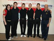 Team Belgien