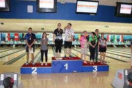 Alle Sieger und Platzierten Einzel