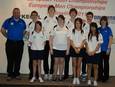 Team Scotland
