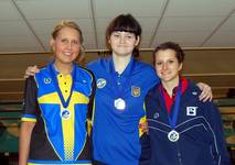 Von links 2. Platz Jenny Wegner, Schweden, 1. Platz Daria Kovalova, Ukraine und 3. Platz Verity Crawley aus England