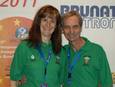 Kay Rogers, Peter Duncan