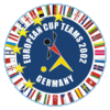 European Cup Teams 2002